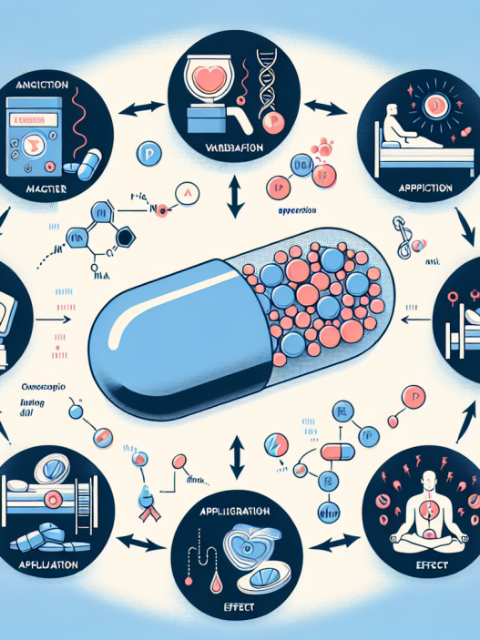 Wirkung und Anwendung von Vardenafil im Überblick
